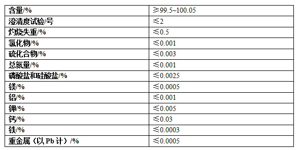中成牌純(chún)堿