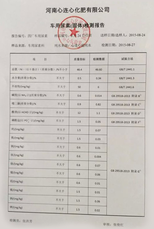 心連(lian)心車用尿素(sù)原料