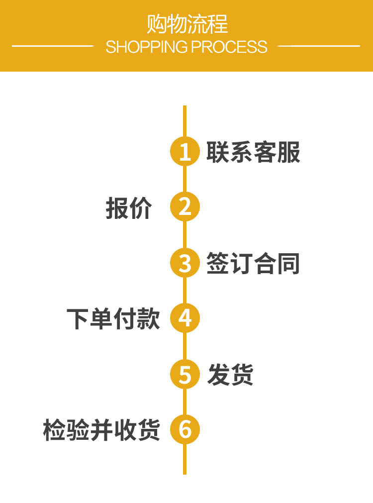 雪花牌食(shí)用小蘇打(da)